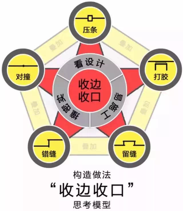 ̫tyc33455ccwwwʯտڲҪ