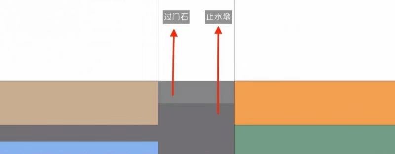 兰州石材 兰州石材