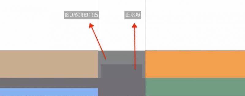 兰州石材 兰州石材