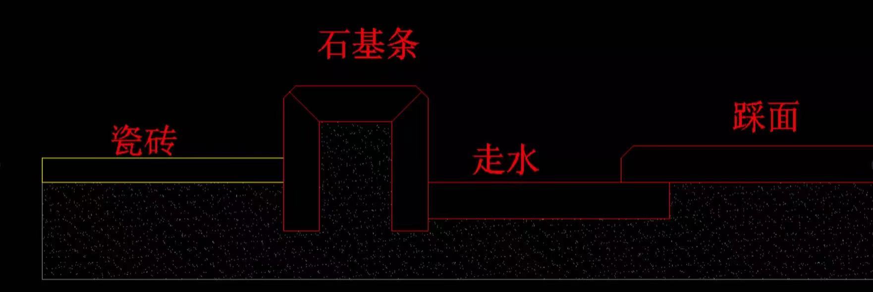 ݸֻ ·ҳ ݸִʯ ʯ ʯӢʯ ʯ