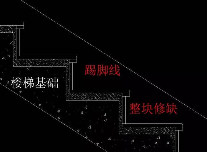 甘肃兰州各种花岗岩 路道牙花岗岩厂家 甘肃兰州各种大理石 人造石 石英石 岗石厂家 甘肃兰州各种花岗岩 路道牙花岗岩厂家 甘肃兰州各种大理石 人造石 石英石 岗石厂家