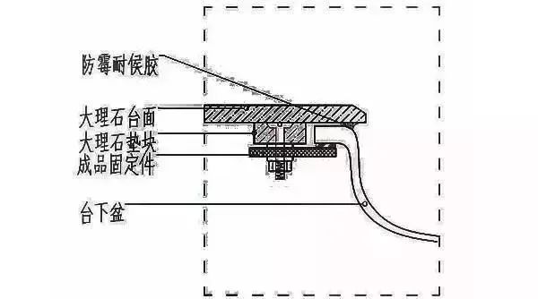 甘肃兰州大理石、花岗岩、人造石、路道牙、路沿石、石球 、桥栏杆生产批发厂家 甘肃兰州大理石、花岗岩、人造石、路道牙、路沿石、石球 、桥栏杆生产批发厂家