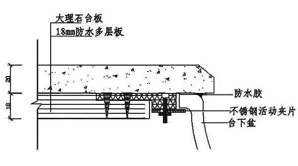 甘肃兰州大理石、花岗岩、人造石、路道牙、路沿石、石球 、桥栏杆生产批发厂家 甘肃兰州大理石、花岗岩、人造石、路道牙、路沿石、石球 、桥栏杆生产批发厂家