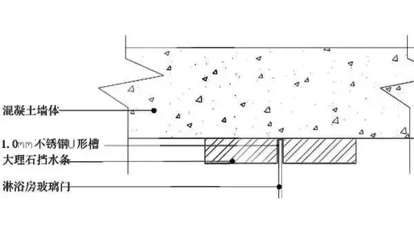 甘肃兰州大理石、花岗岩、人造石、路道牙、路沿石、石球 、桥栏杆生产批发厂家 甘肃兰州大理石、花岗岩、人造石、路道牙、路沿石、石球 、桥栏杆生产批发厂家