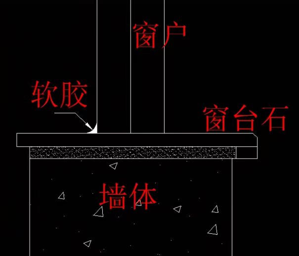 ݴʯ ʯӢʯ ʯ ӹ13919123140